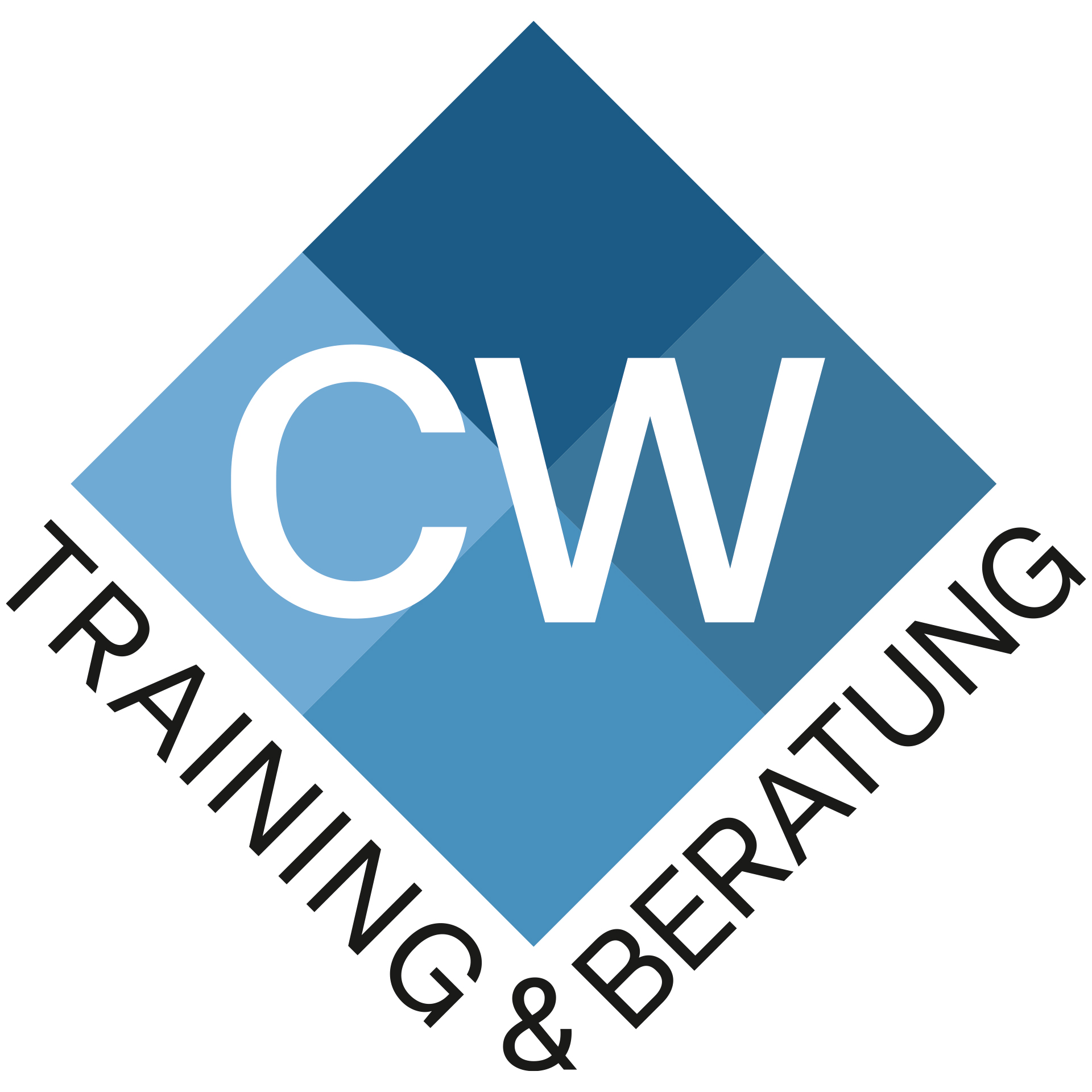 Christoph Wilhelm Training & Beratung